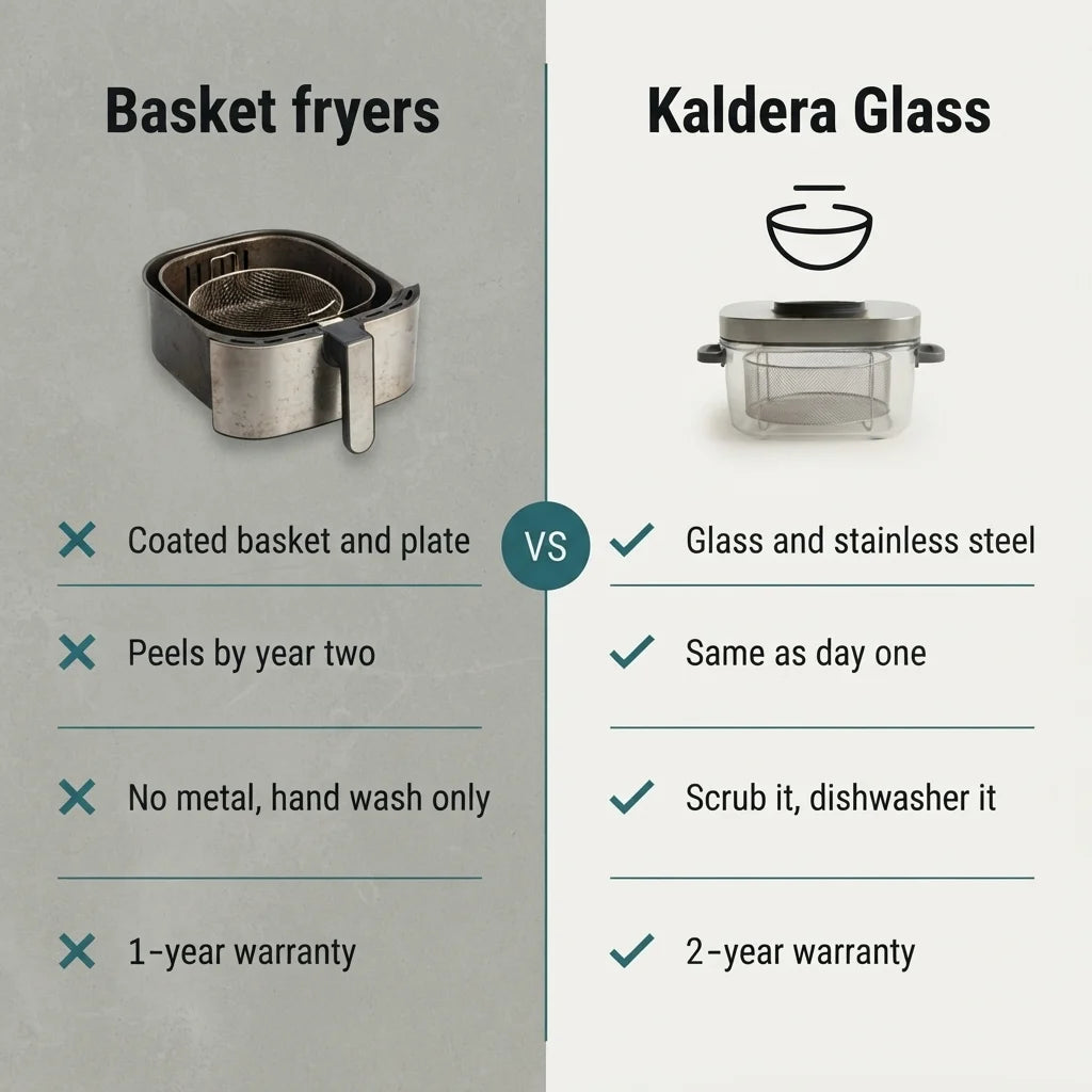 Kaldera Glass