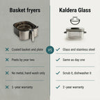 Kaldera Glass